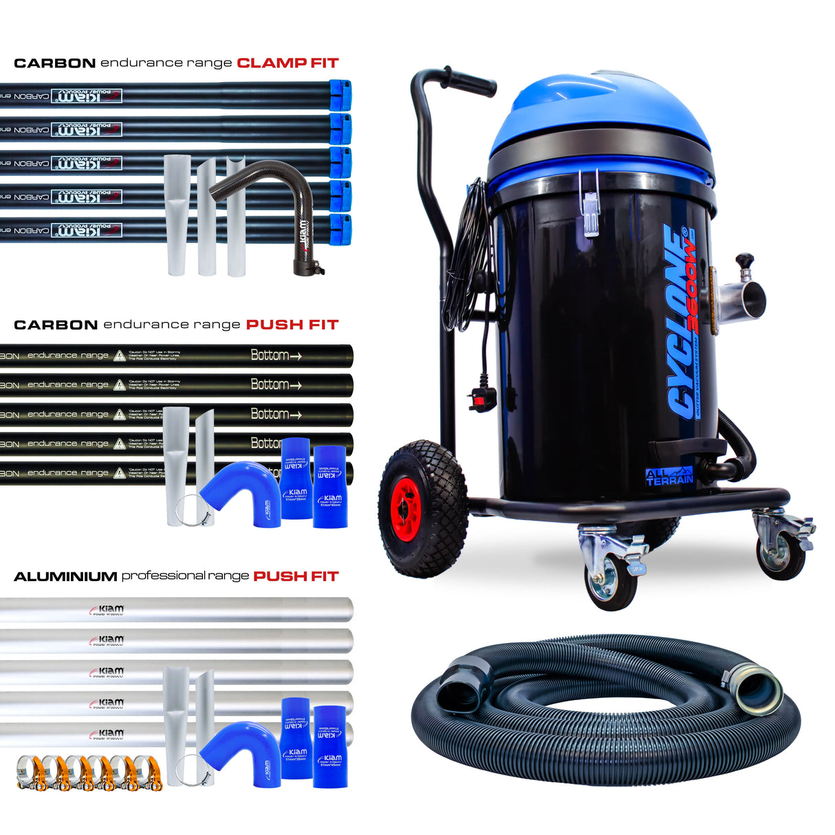 Kiam CYCLONE® All Terrain Gutter Vacuum System 3600W 76L Polypropylene (Black)