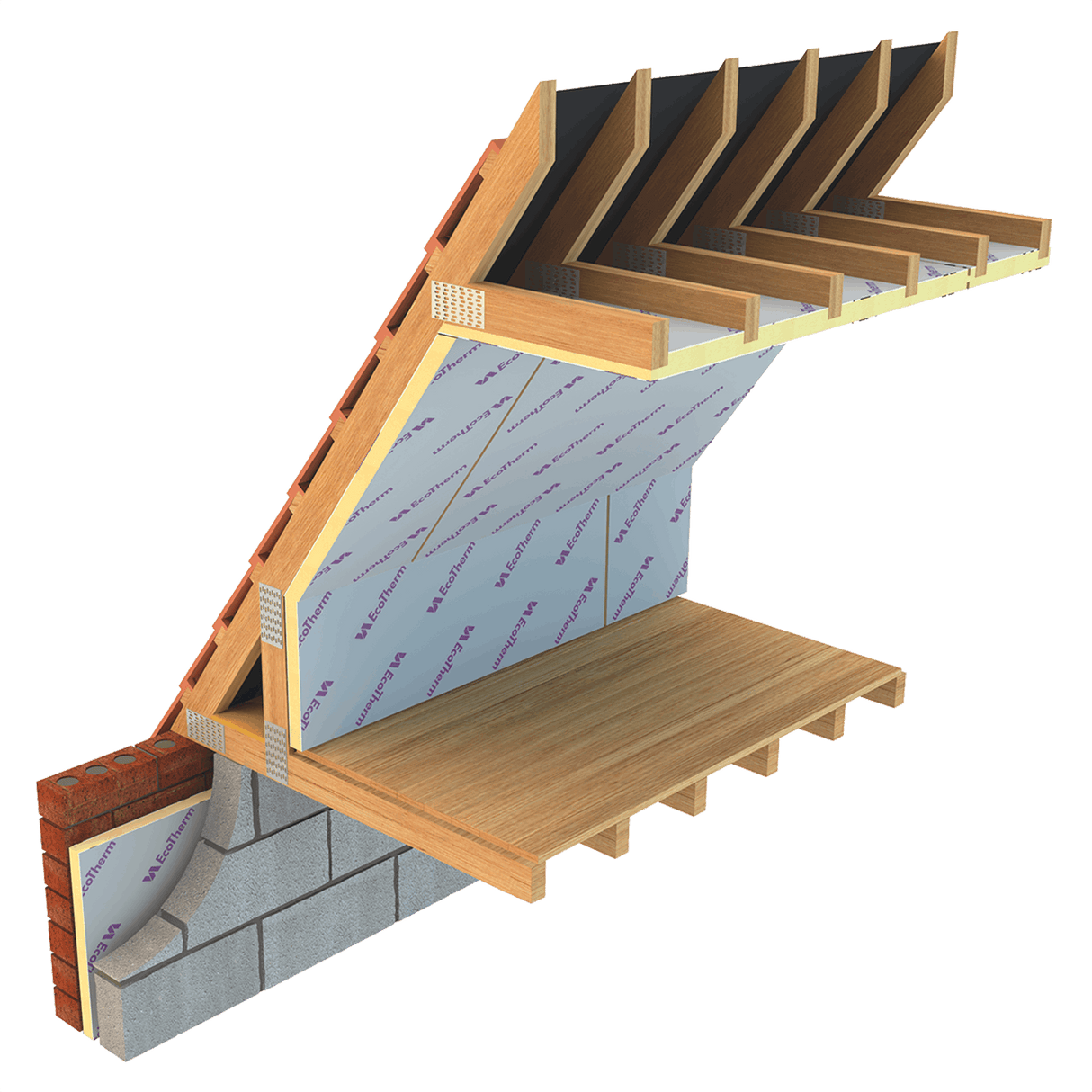 EcoTherm Eco-Versal PIR Rigid Insulation Board (1200mm x 2400mm)