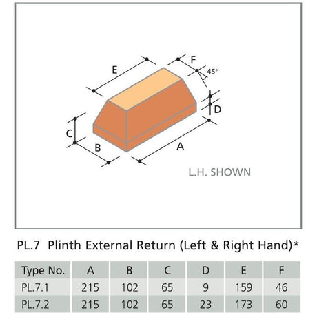 Plinth Stretcher Brick Blue Left Hand  External Return PL7.2