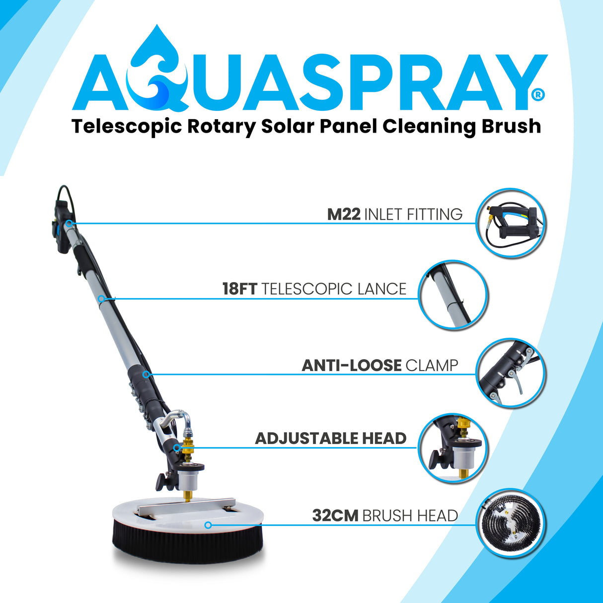 Aquaspray Rotary Solar Panel/Roof Cleaning Brush With 18ft Telescopic Lance