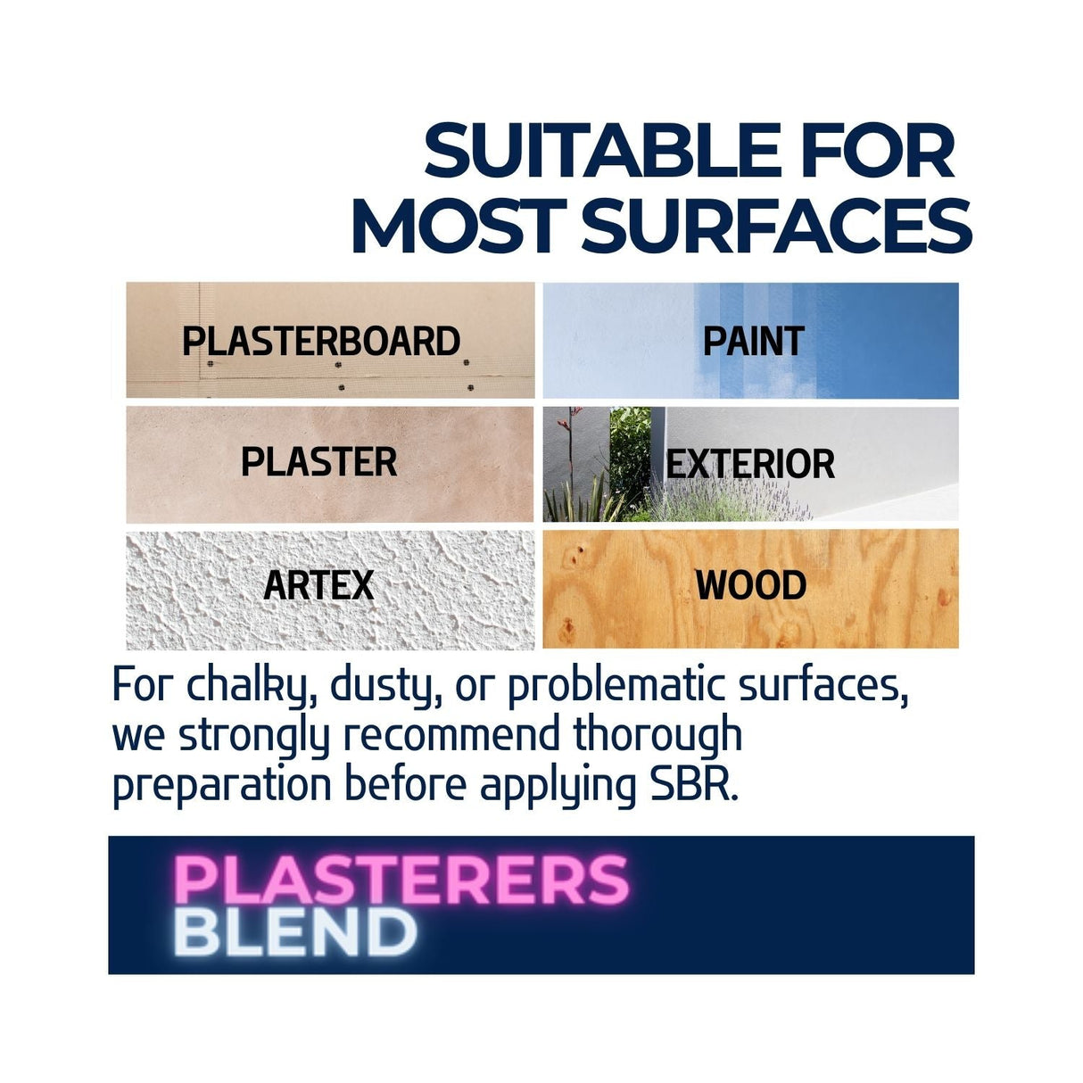 CLEAR 5 Litres Plasterers Blend SBR