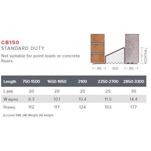 Birtley Cavity Wall Lintel 150mm CB150 - Armstrong Cheshire
