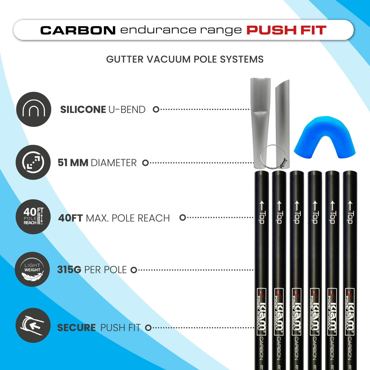 CARBON Fibre Endurance Range Push-fit Gutter Vacuum Pole Kit (51mm Diameter) 20ft-40ft Kits - Armstrong Cheshire