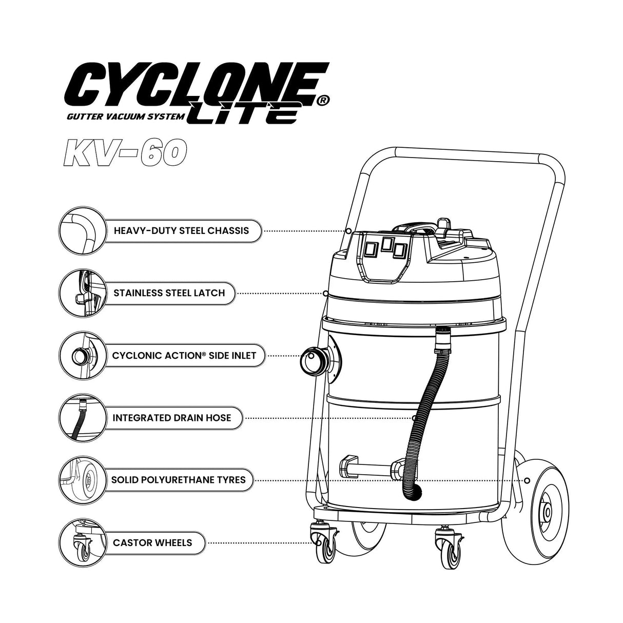 Cyclone Lite® KV60 Gutter Vacuum 3600W - Side Entry - Armstrong Cheshire
