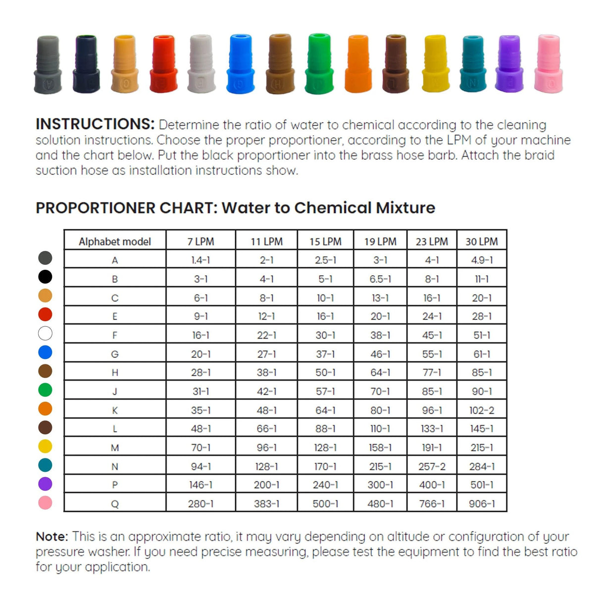 Hypo Jet® 2.0 Chemical Injector Softwash Applicator - Armstrong Cheshire