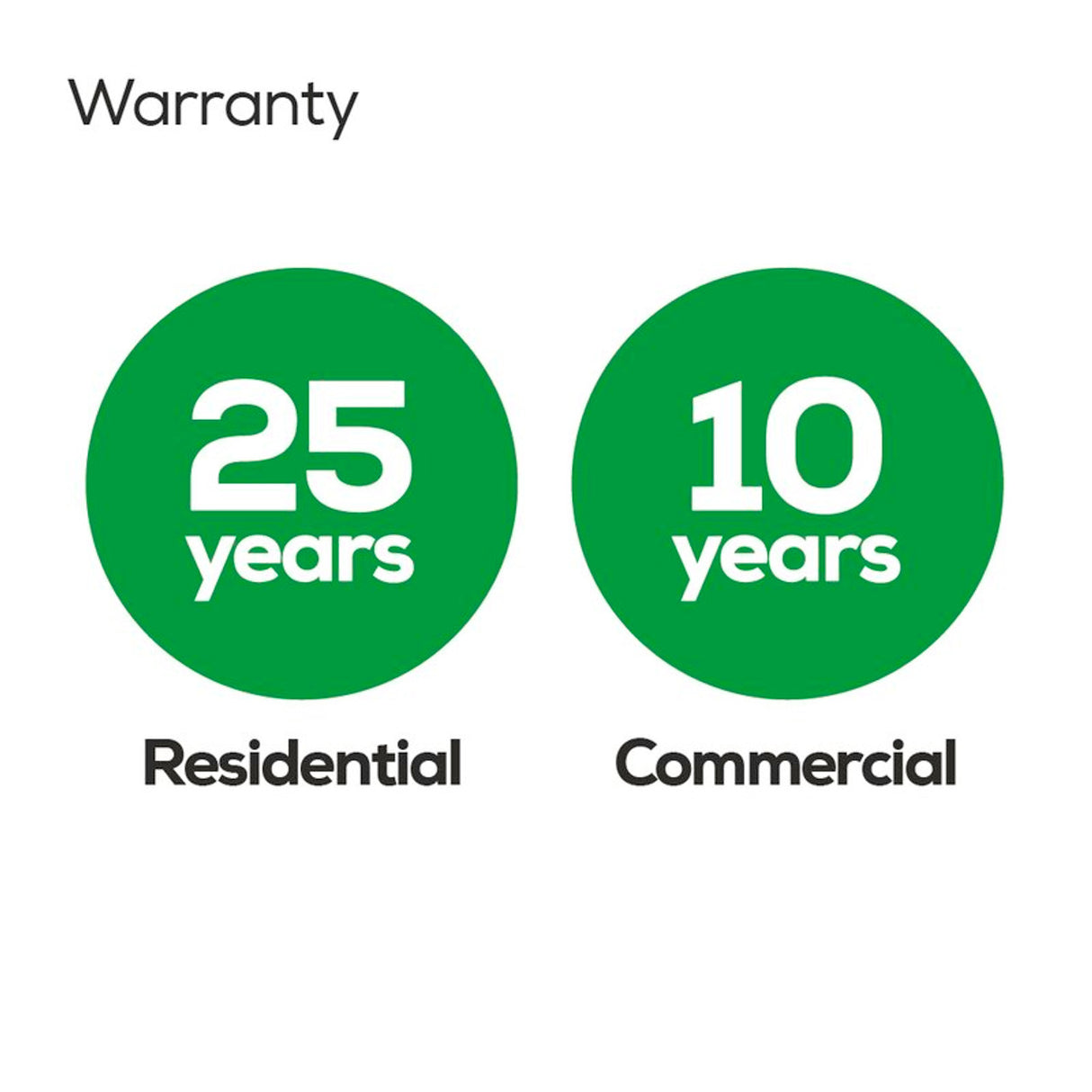 Trex Decking Board Composite Solid 25mmx140mm Tiki Torch