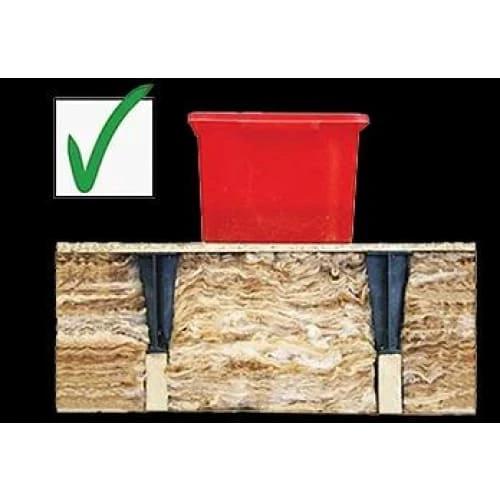 Chipboard Loft Boarding Kits - (Flooring & Legs) - Armstrong Cheshire