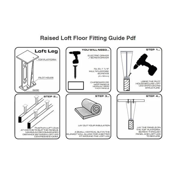 Chipboard Loft Boarding Kits - (Flooring & Legs) - Armstrong Cheshire
