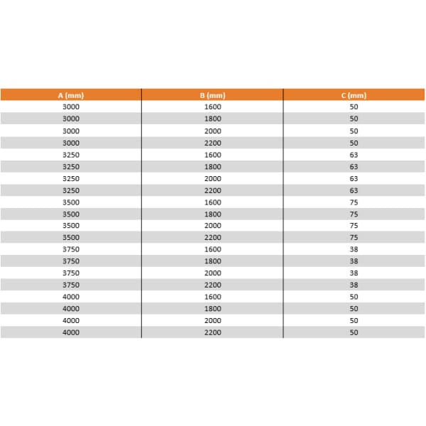 Flat Top Metal Double Driveway Gate with Vertical Infill