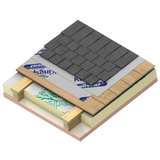 Kingspan Thermapitch TP10 20mm Roof Insulation 2400x1200mm