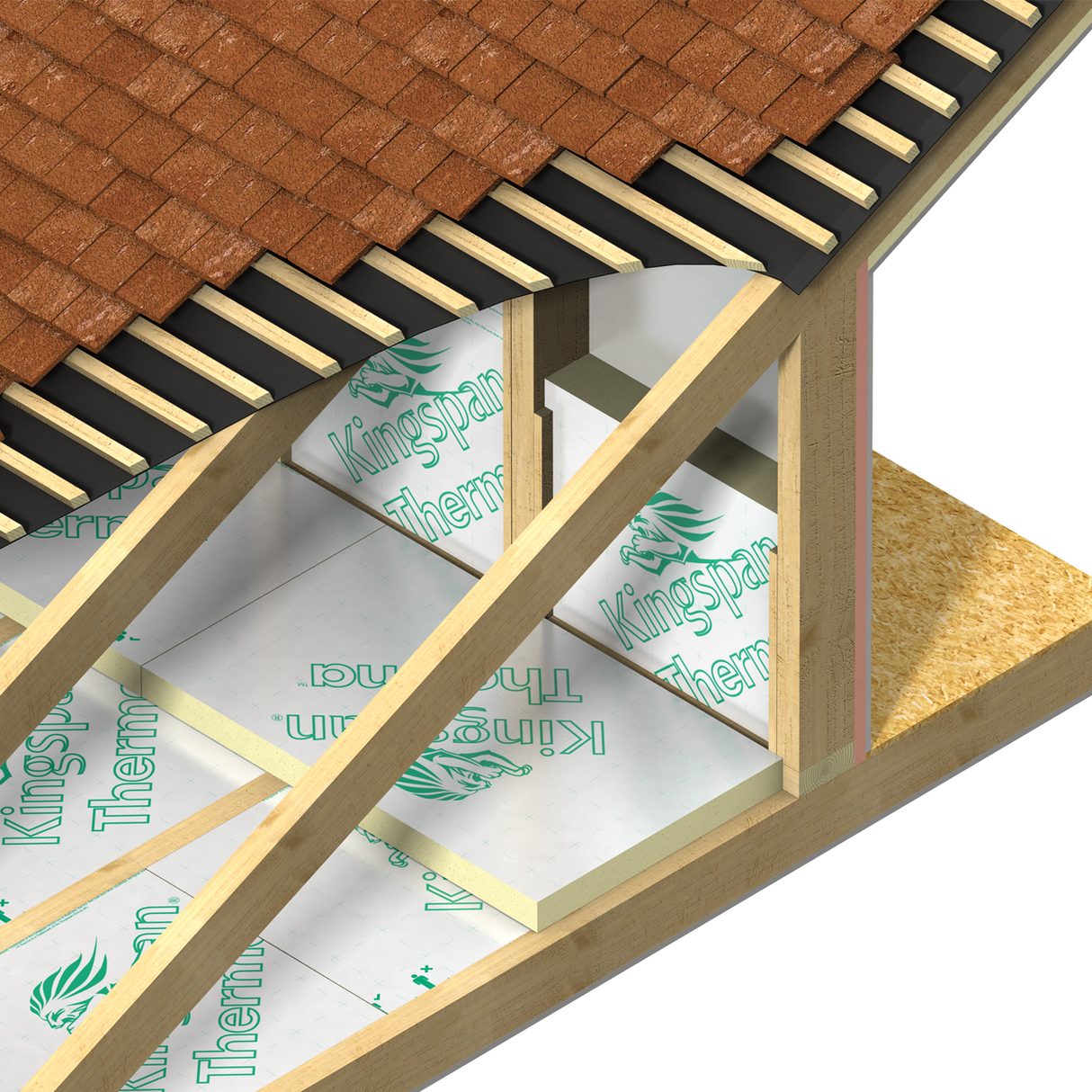 Kingspan Thermapitch TP10 20mm Roof Insulation 2400x1200mm