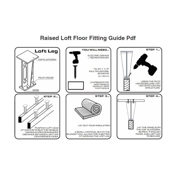 Loft leg installation instructions (6665826795699)