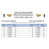 Loft leg calculator (6103589683379)
