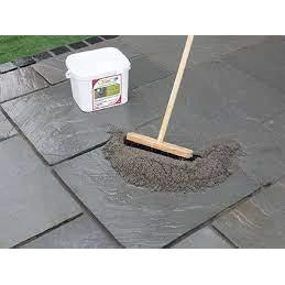 ProJoint Fusion All Weather Paving Joint Compound - Armstrong Cheshire
