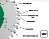 250mm x 30mm x 3.0mm 60 Tooth ATB Circular Saw Blade - 6102 - Armstrong Cheshire
