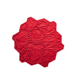 Bon Tool Garden Pathway Stone Urethane Mat (32-468) 31” x 35”| Texture Mat