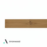 New Treated Softwood Garden Railway Sleepers