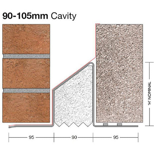 Galvanised Standard Duty 100mm Cavity Wall Lintel | Birtley – Armstrong ...