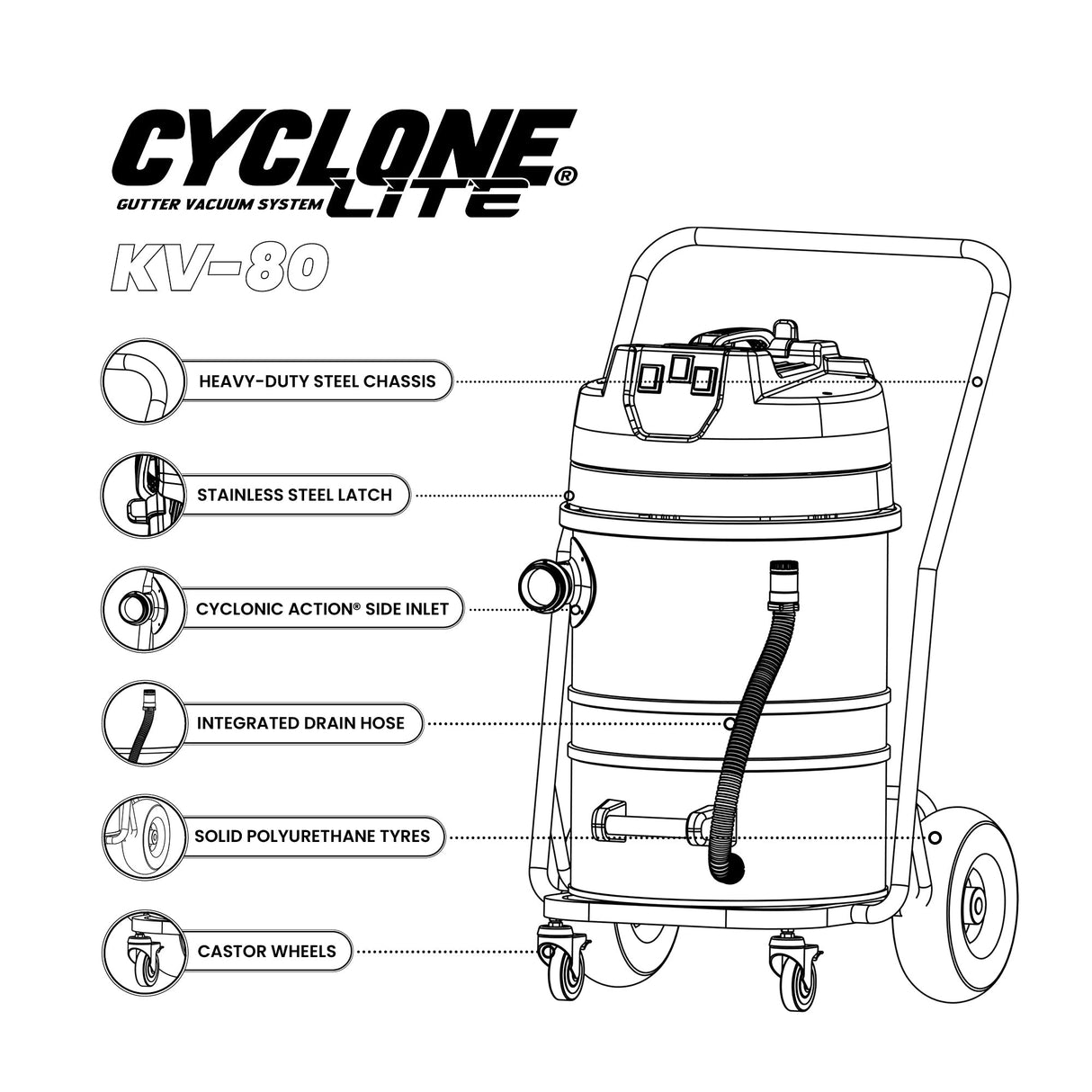 Cyclone Lite KV80 Gutter Vacuum 3600W - Side Entry