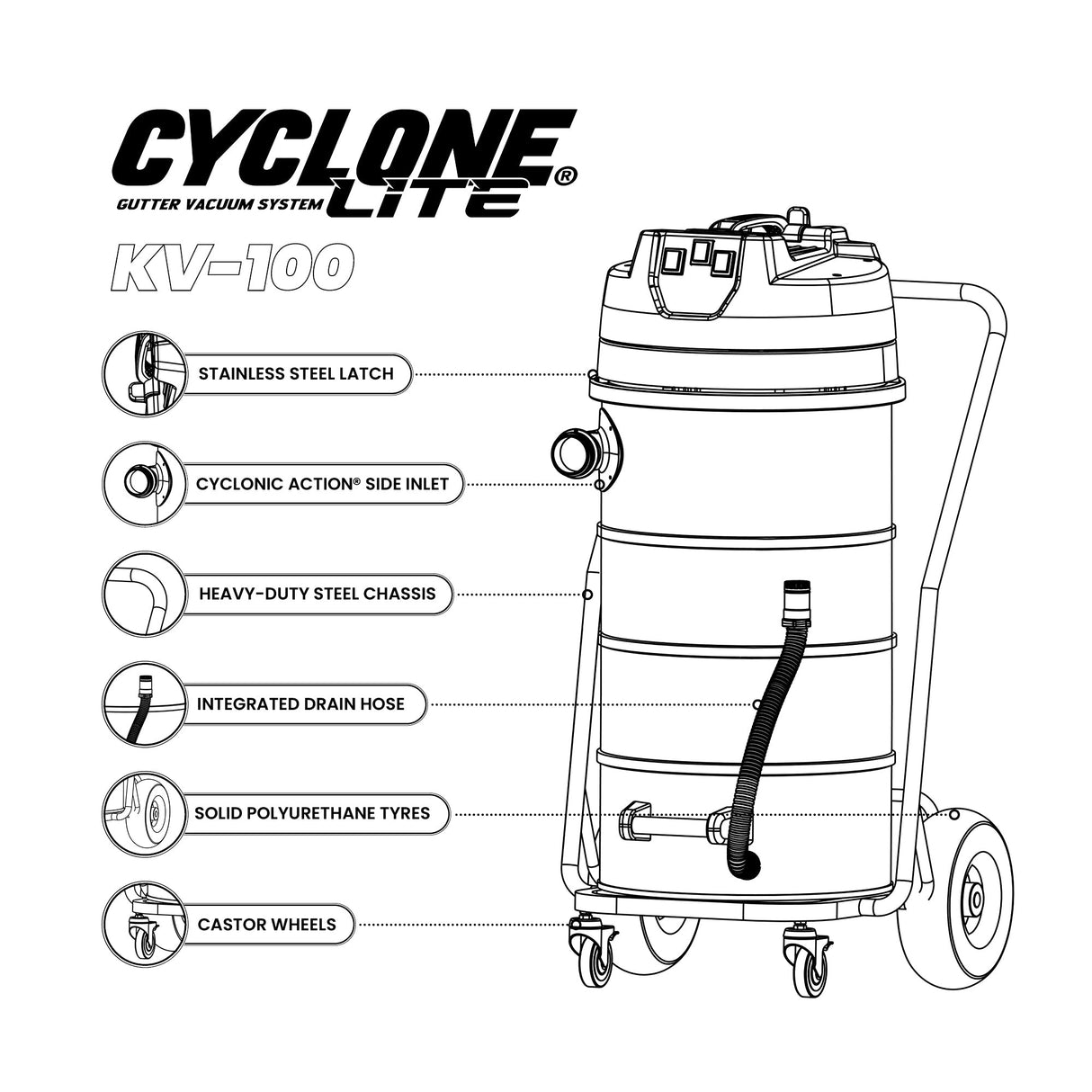 Cyclone Lite® KV100 Gutter Vacuum 3600W - Side Entry