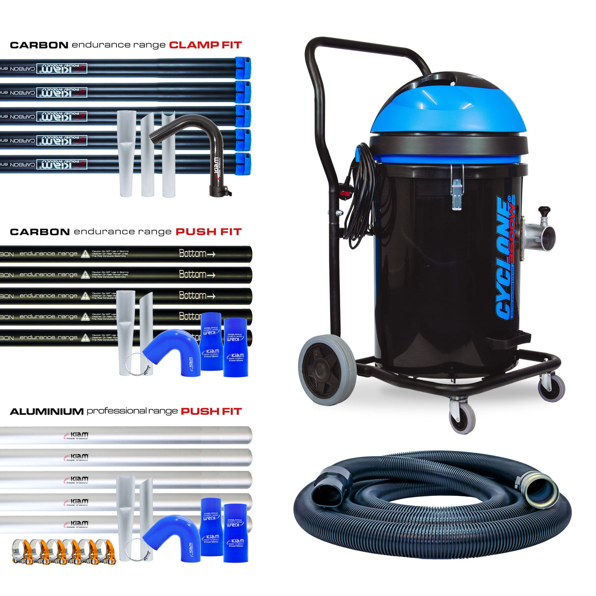 Kiam CYCLONE® Gutter Vacuum System 3600W Polypropylene (Black)