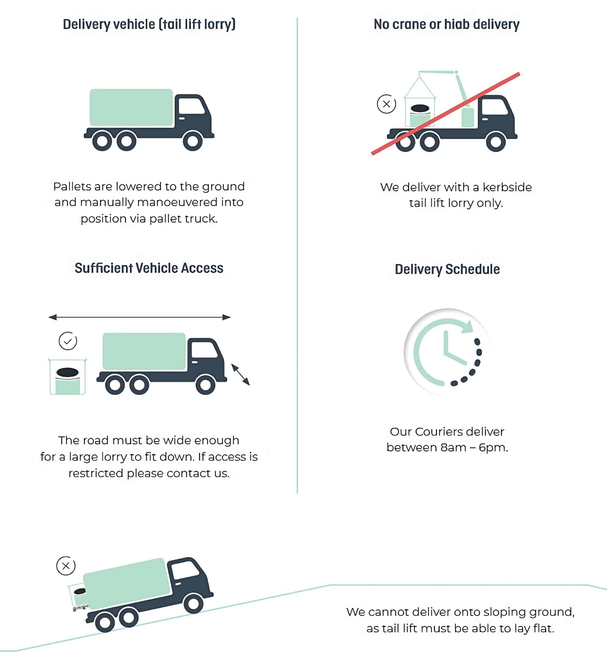 Delivery Stepping Stone Infographic