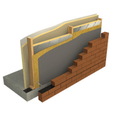 EcoTherm Eco-Versal PIR Rigid Insulation Board (1200mm x 2400mm)
