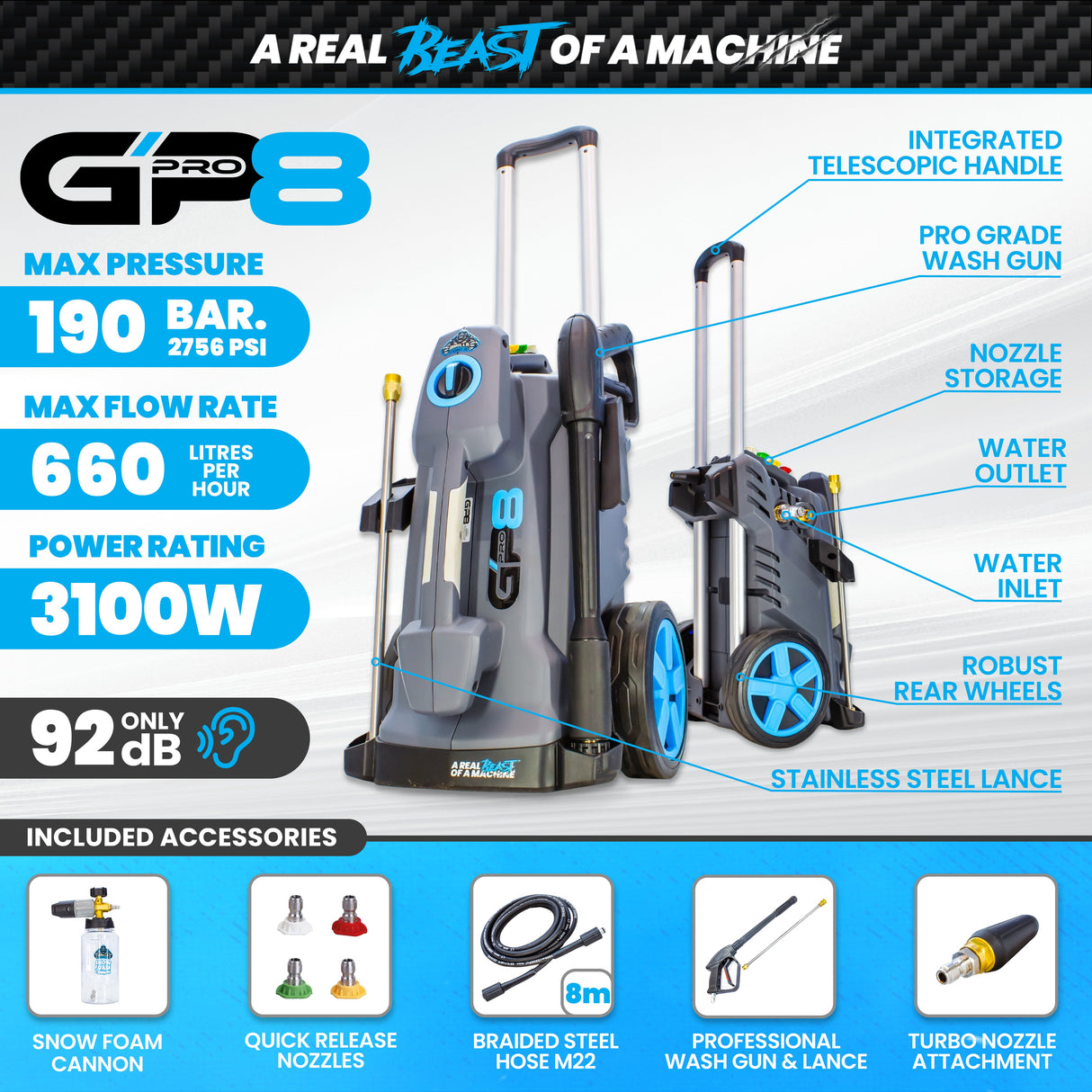 Gorilla Power GP8 Semi-Professional Electric Pressure Washer