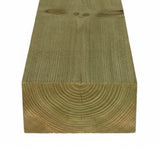 New Treated Softwood Garden Railway Sleepers