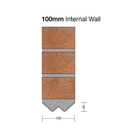 Birtley INT100 Light Duty Internal Wall Lintel