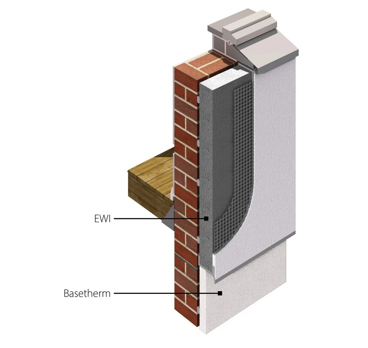 Jablite External Wall Insulation EWI EPS 70HPE Plus - 1200mm x 600mm