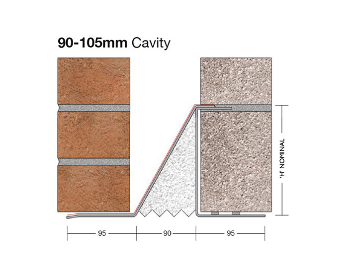 Birtley 90mm MD90 Medium Duty Cavity Wall Lintel