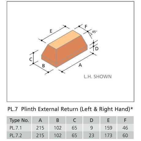 Plinth Stretcher Brick  Blue Right Hand External Return PL7.2