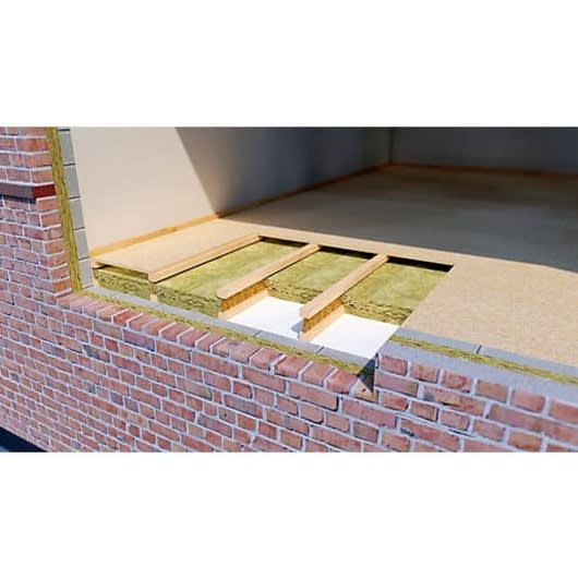 100mm Rockwool RWA45 Acoustic Sound Insulation Slab 20 Packs-Pallet/Full Pallet Deal 57.6m2