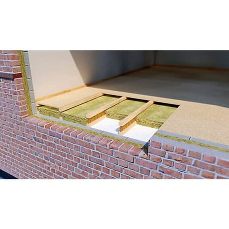 50mm Rockwool RWA45 Acoustic Sound Insulation Slab 16 packs-Pallet/Full Pallet 103.68m2