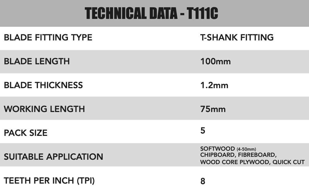 T111C Jigsaw Blades 5 Pack - 1133