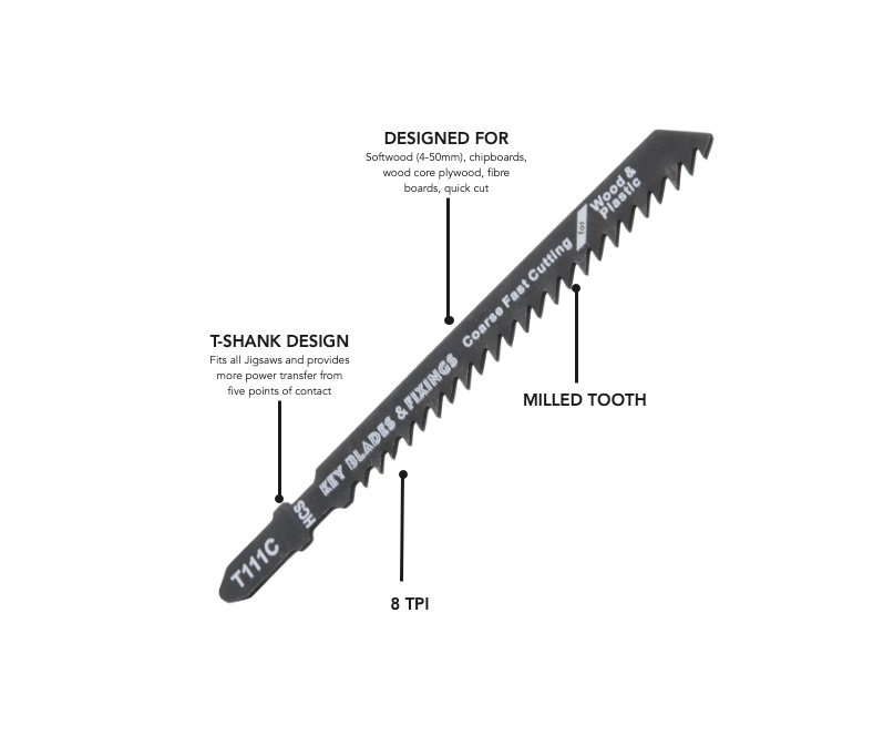 T111C Jigsaw Blades 5 Pack - 1133