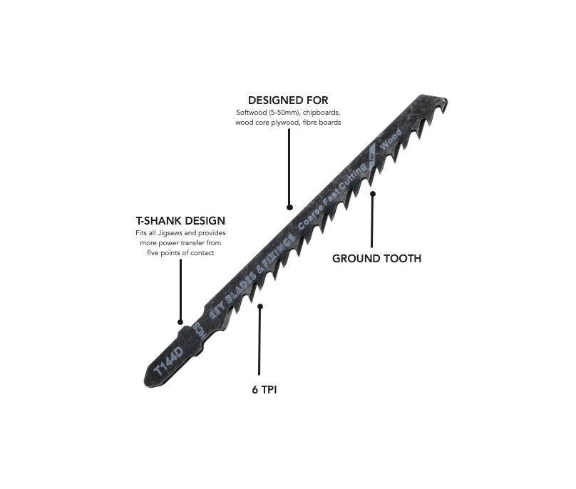 T144D Jigsaw Blades 5 Pack - 1144