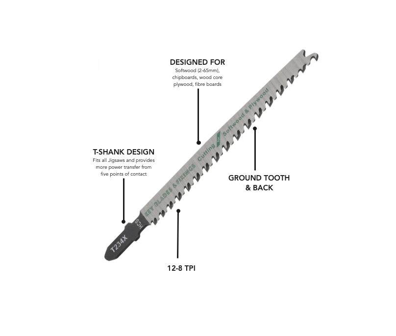 T234X Jigsaw Blades 5 Pack - 1177