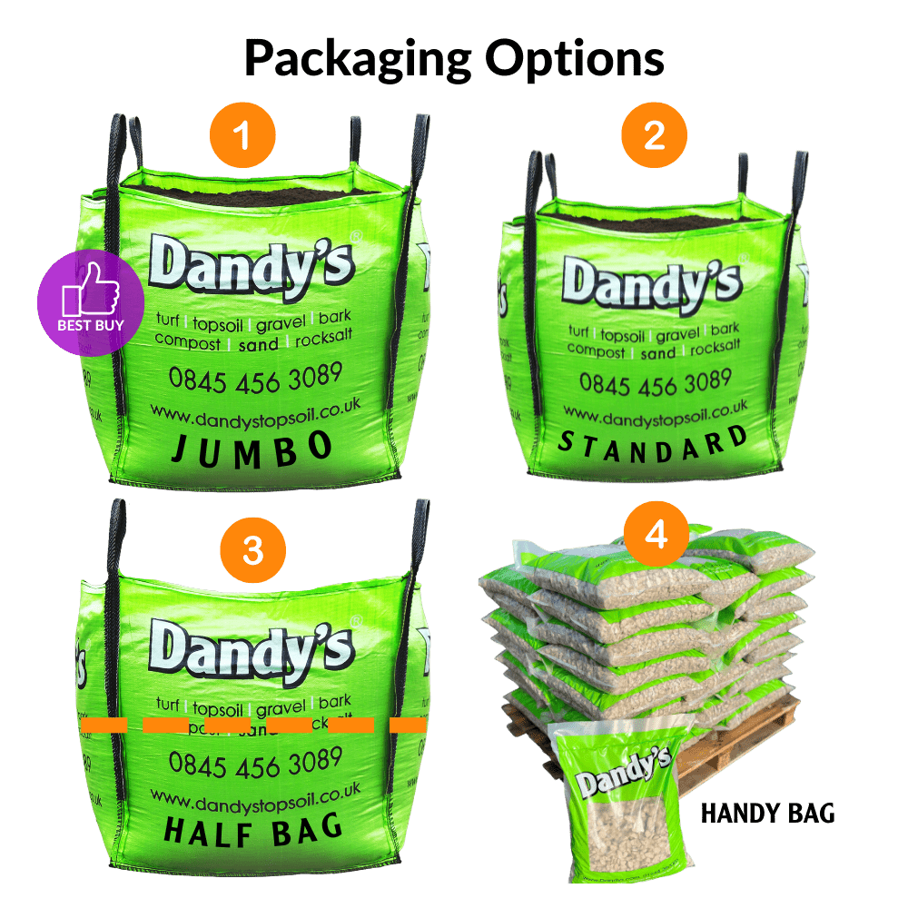 *PRE-ORDER* Hoggin Self Binding Gravel 10mm to dust by Dandy's Topsoil & Landscape Supplies