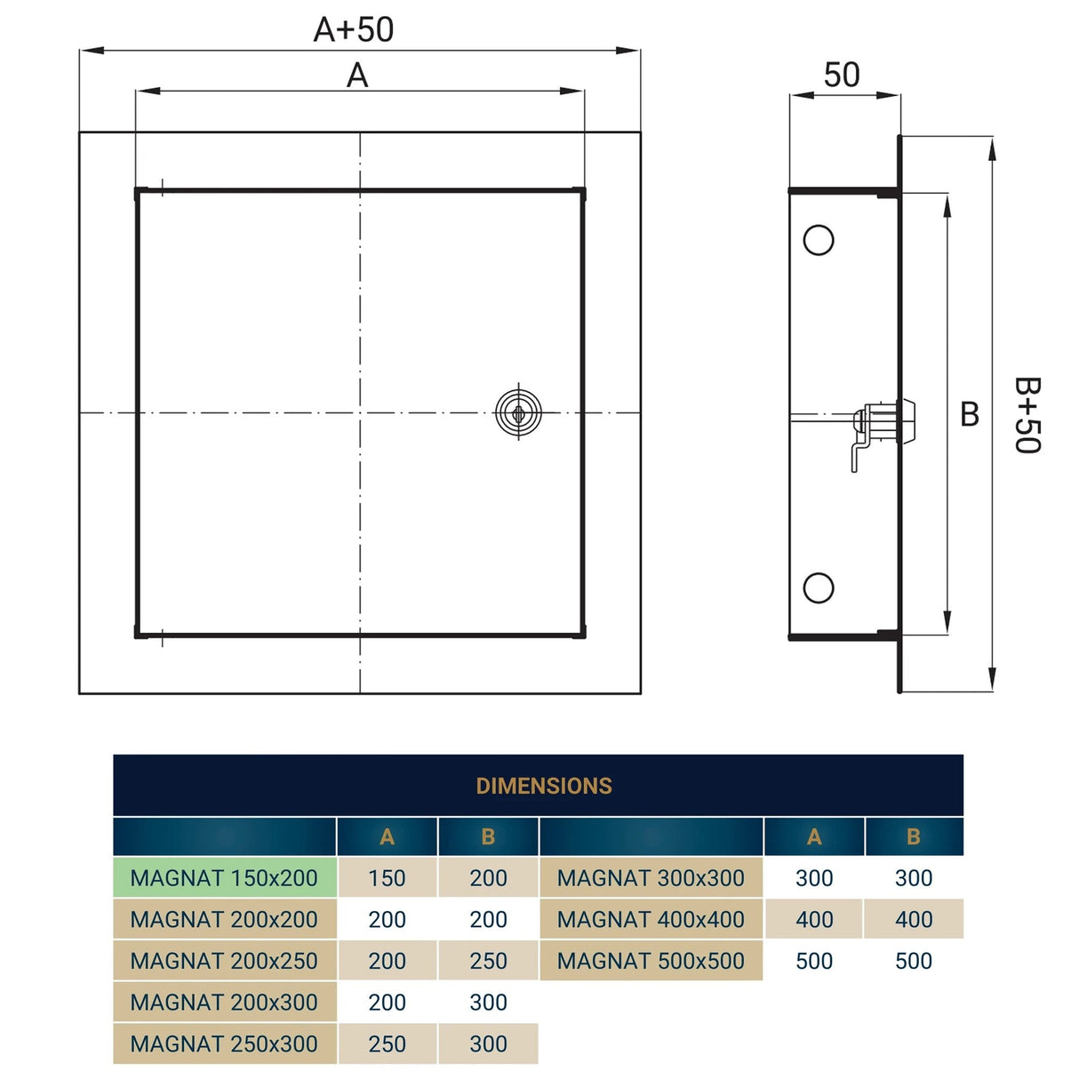 Access Panel Door Metal With Lock, White 150mm x 200mm by Akor