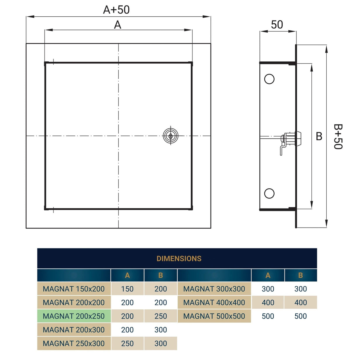 Access Panel Door Metal With Lock, White 200mm x 250mm by Akor