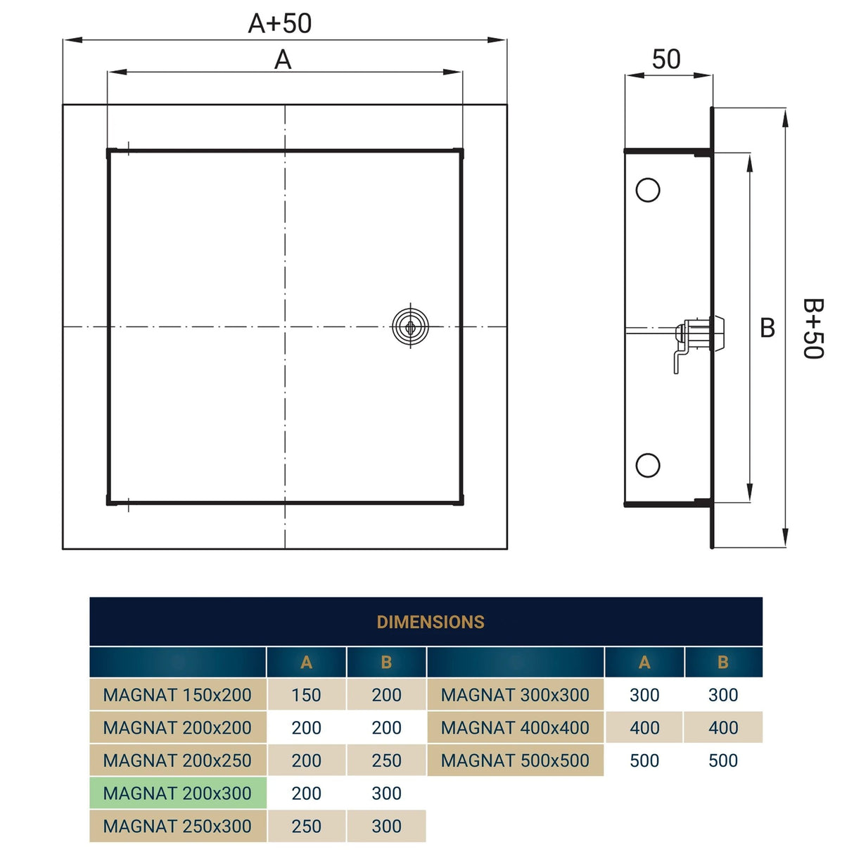 Access Panel Door Metal With Lock, White 200mm x 300mm by Akor