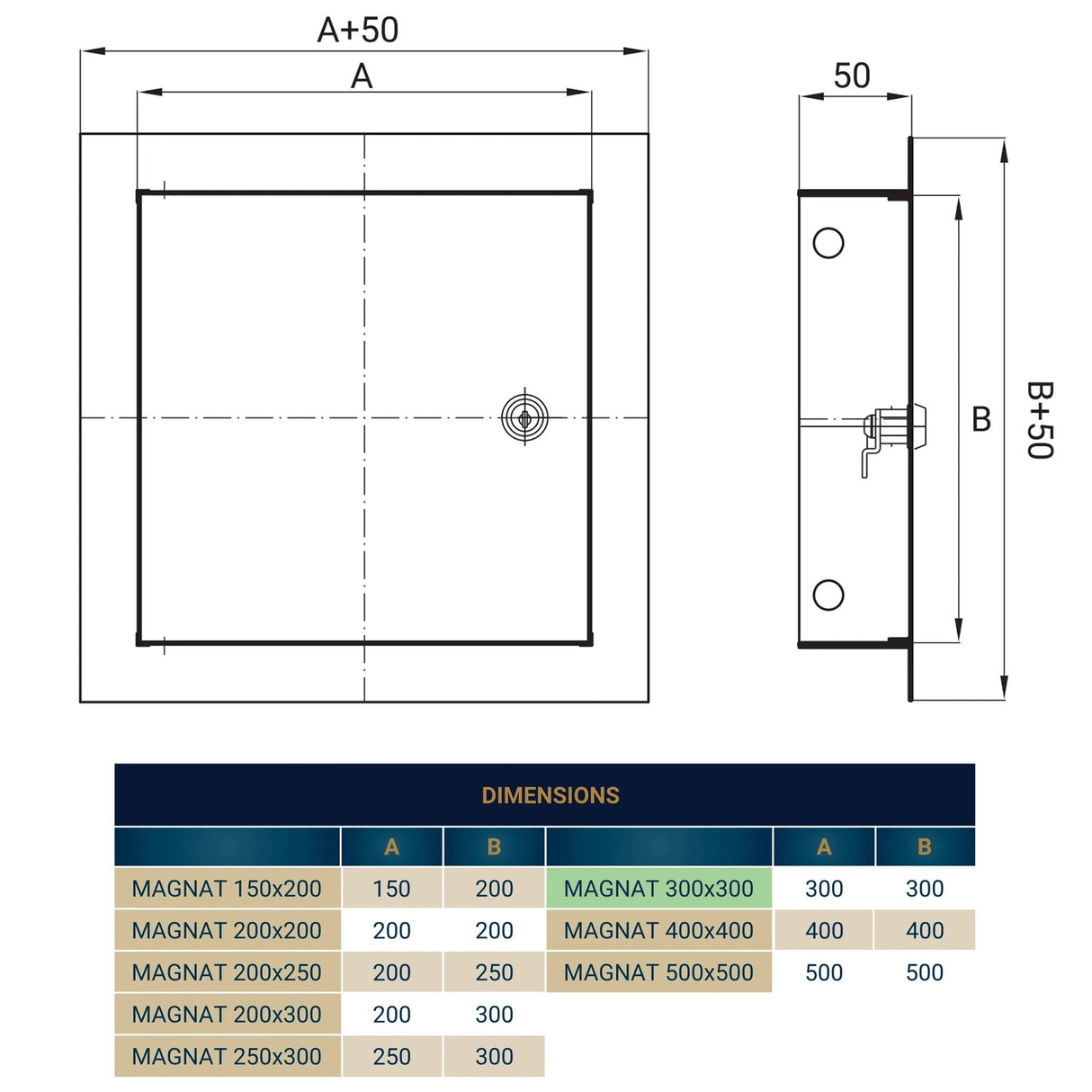 Access Panel Door Metal With Lock, White 300mm x 300mm by Akor