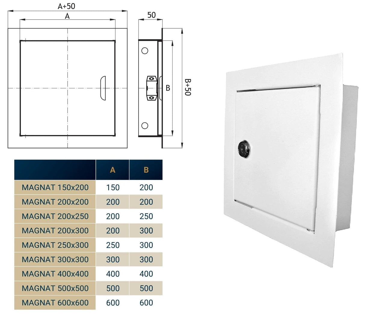 Access Panel Door Metal With Lock, White 400mm x 400mm by Akor