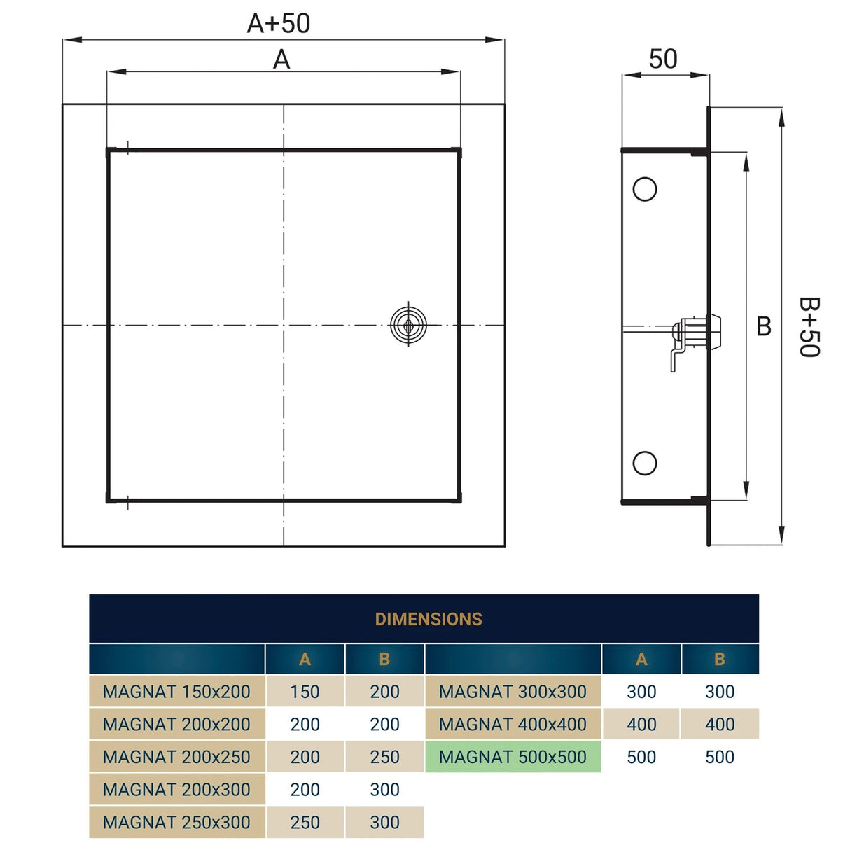 Access Panel Door Metal With Lock, White 500mm x 500mm by Akor