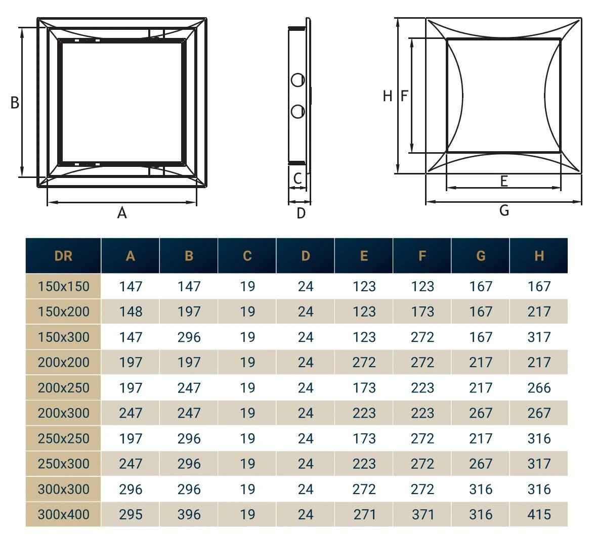 Access Panel Door PP, White 200mm x 200mm by Akor