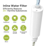 Aquaspray Inline DI Resin filter - Armstrong Cheshire
