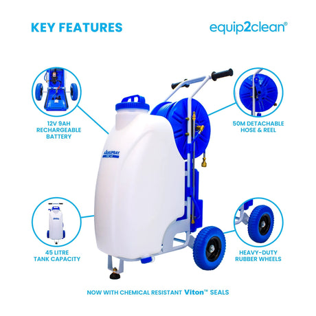 Aquaspray Pro 45L Battery-Operated Water Spray Tank - Armstrong Cheshire