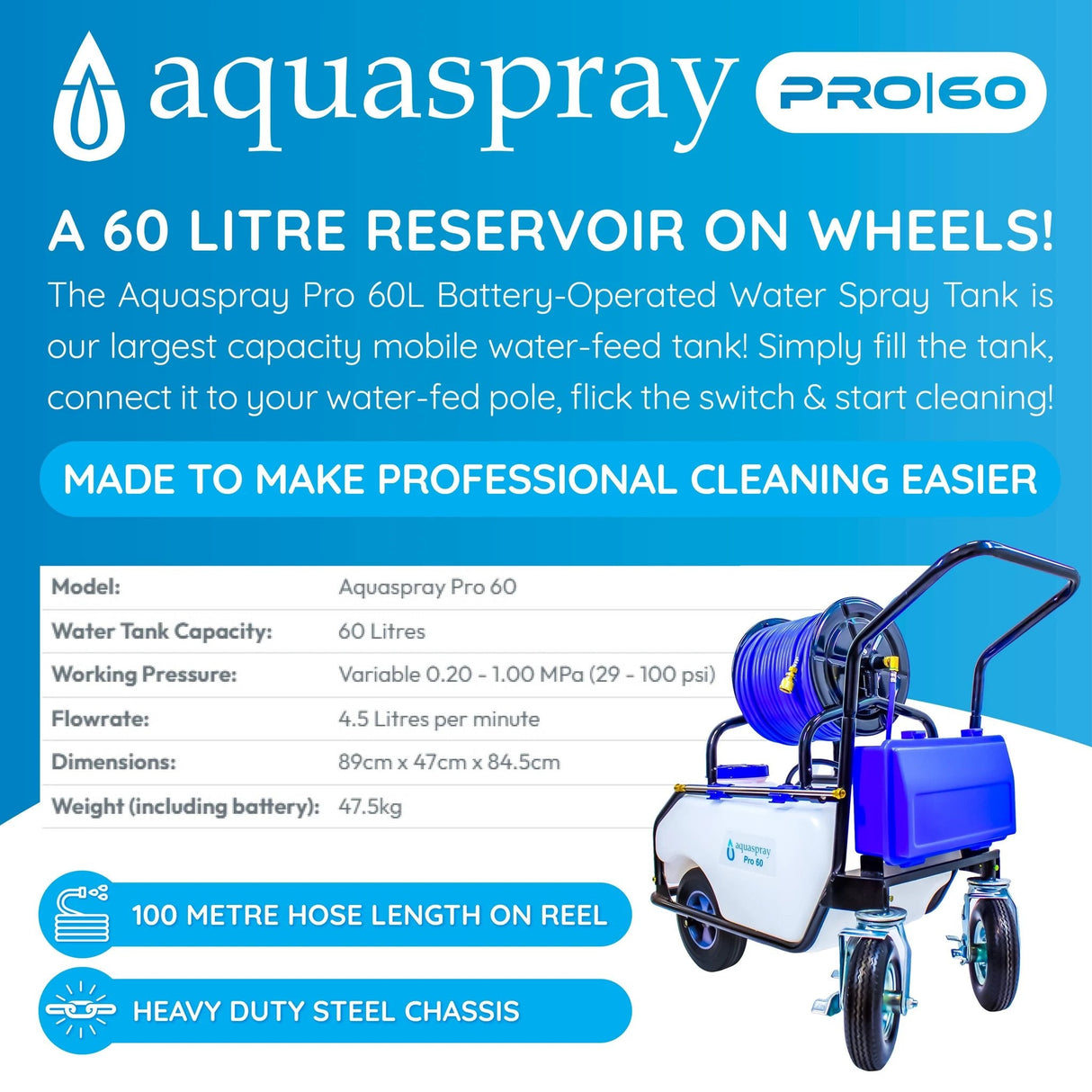 Aquaspray Pro 60L Battery-Operated Water Spray Tank - Armstrong Cheshire